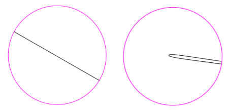 point_to_spline_partition_extreme_cases