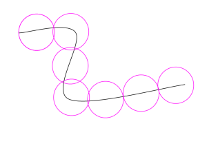point_to_spline_space_partition