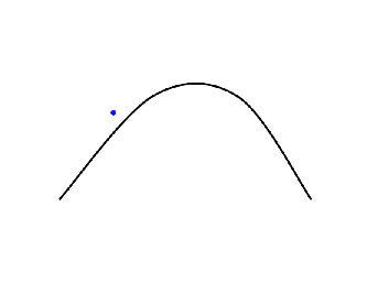 spherical_partition_spline