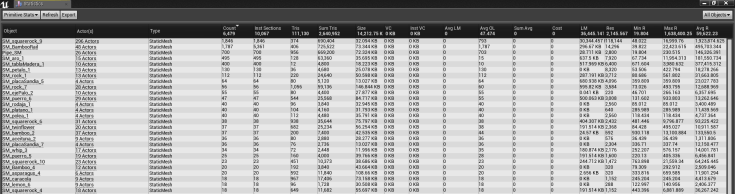 ue4_statistics_window